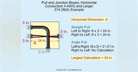 nec size junction box 2 emt|nec junction box size calculator.